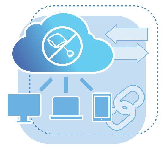Odoo - Ejemplo 2 para tres columnas